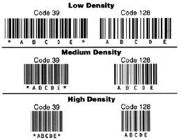 Bar Code Density Chart
